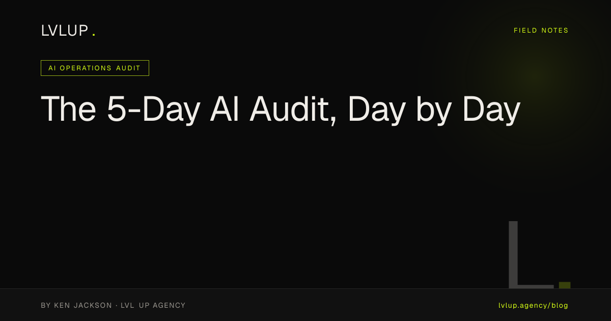 The 5-Day AI Audit, Day by Day